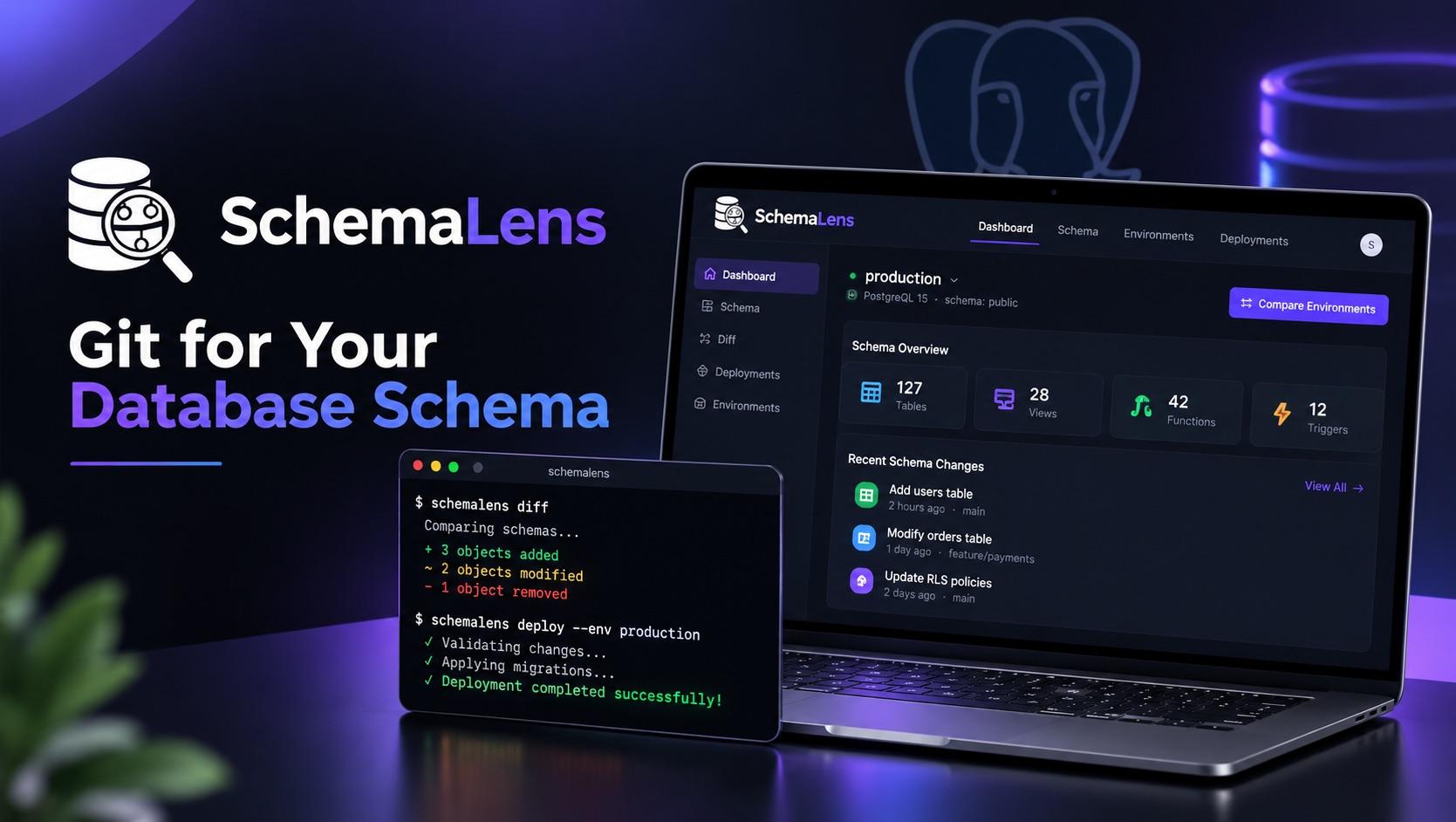 SchemaLens — Git-style version control for PostgreSQL schemas, showing CLI diff and visual dashboard
